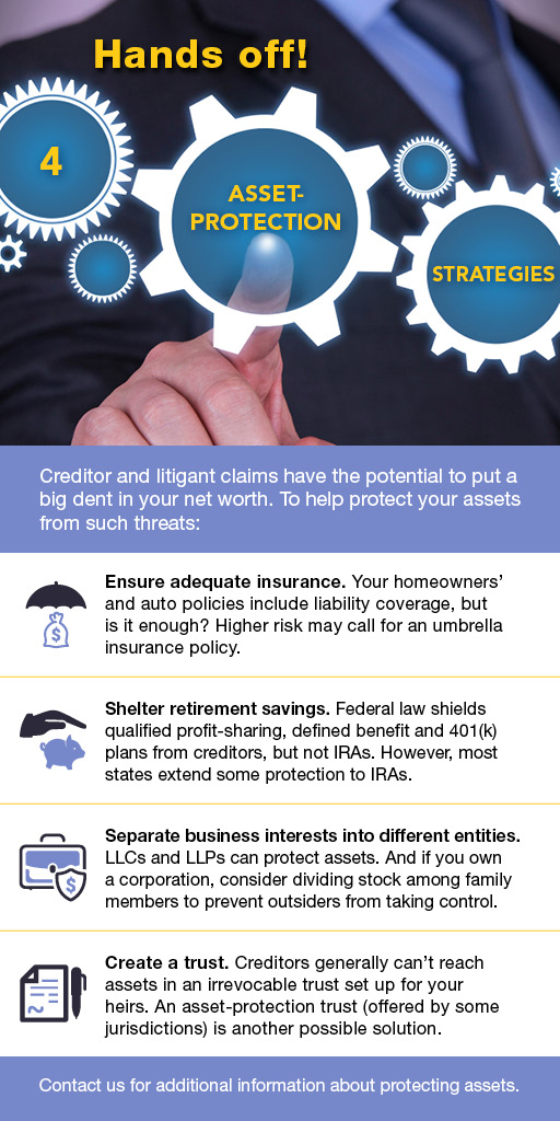 (#274) Infographic - Asset Protection