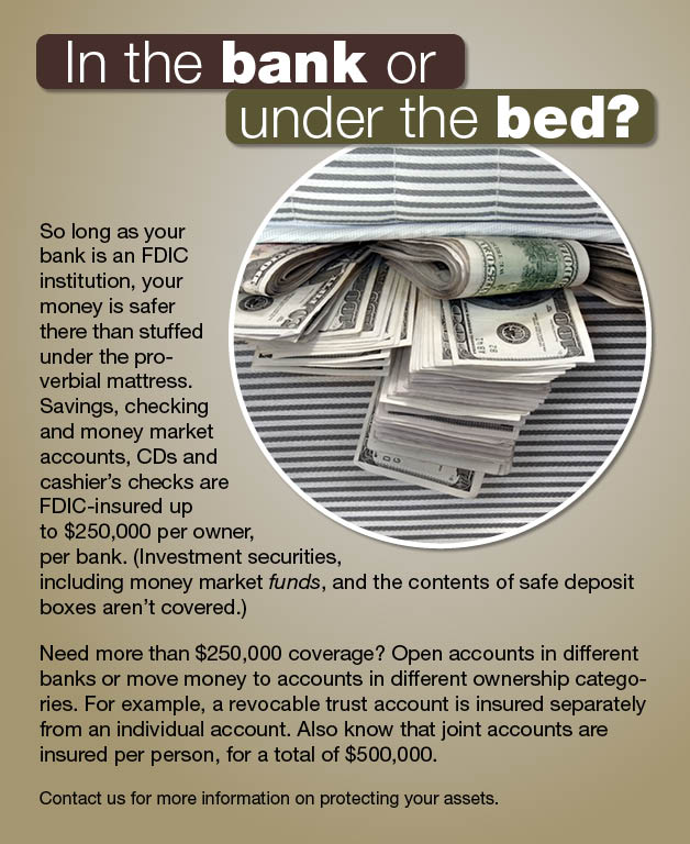 Understanding the FDIC Limit