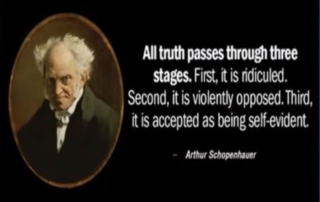 Coronavirus: The Time to Prepare is Now