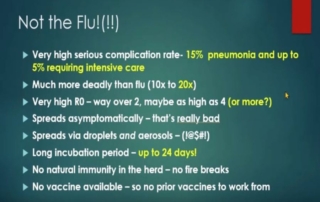Coronavirus Incubation Period May Be Up To 24 Days
