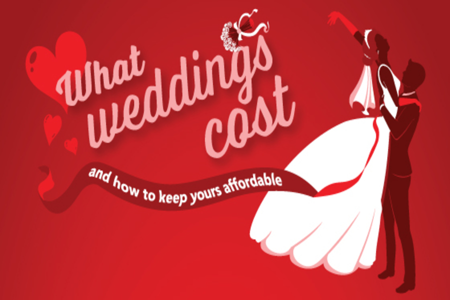 How to Keep Weddings Affordable