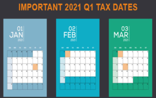 Q1 2021 Tax Deadlines for Businesses