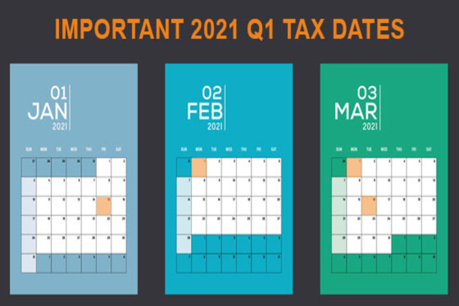 Q1 2021 Tax Deadlines for Businesses