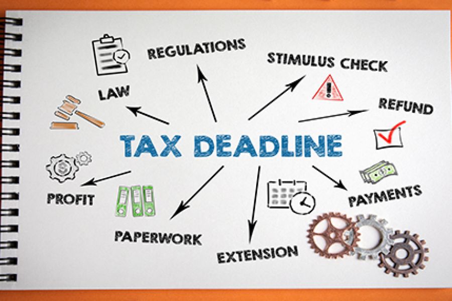Should I File My 2020 Tax Return Early?