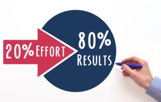 Being More Productive with the 80/20 Rule