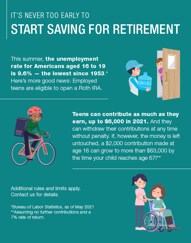 Its Never Too Early to Starrt Saving for Retirement