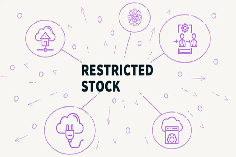 What You Need to Know About Restricted Stock Awards and Taxes