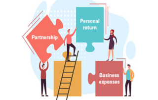 When Partners Pay Expenses Related to the Business