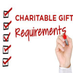 When do Valuable Gifts to Charity Require an Appraisal?