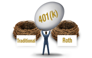Maximize Your 401(k) in 2025: Smart Strategies for a Secure Retirement