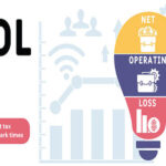 Can You Turn Businesses Losses into Tax Relief?