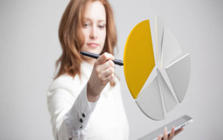 Addressing Control Issues in a Business Valuation