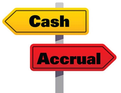Selecting a Tax Accounting Method for your Small Business